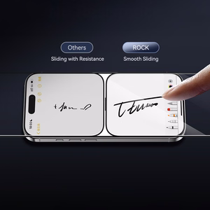 Rock Tempered glass Privacy Full-coverage Anti-static for Iphone 17 Pro Max