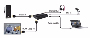 Extra Digital CA916023 HDMI 2.0 -videokaappauslaite, 4K@60 Hz läpivienti ja USB 3.0