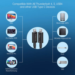 Kaapeli CHOETECH Thunderbolt 4, USB-C - USB-C, 40Gbps, 100W, 20V/5A, 8K/60Hz, 0.8m