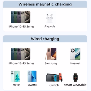 Powerbank Joyroom JR-PBM01 magneettinen 10000mAh 20W jalustalla + Lightning-kaapeli - USB-C - valkoinen