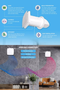 Single-room wall heat recovery ventilator for up to 46 m² with CO₂ sensor, Wi-Fi and Tuya, white