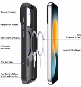 DUX DUCIS suojakuori YIND yhteensopiva MagSafe iPhone 17 PRO MAX:lle musta