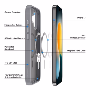 DUX DUCIS suojakuori YIND yhteensopiva MagSafe iPhone 17:lle harmaa