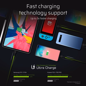 Green Cell KABGC13 – USB-A to USB-C-kaapeli, USB 2.0, 2 m, musta