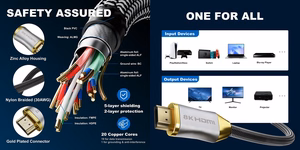 Cable HDMI to HDMI 8K, 2m, 2.1 ver