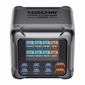 Blitzwolf BW-S33 420W laturi, 8 porttia