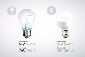 Rebel GU10 LED-lamppu, 7 W, 3000 K, 230 V