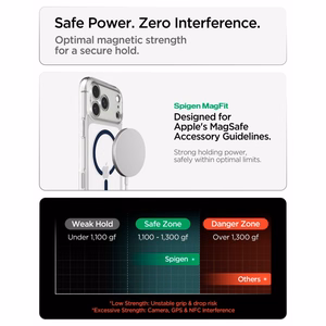 Spigen Ultra Hybrid MagSafe -suojakuori iPhone 18 Pro Max / 17 Pro Max -malleille, läpinäkyvä tummansininen