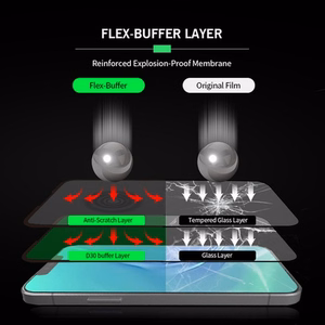 Bestsuit Flex-Buffer Hybrid Glass 5D with antibacterial Biomaster coating for Apple iPhone 13 mini BLACK
