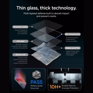 Spigen Glas.tR EZ Fit Pro HD AC yksityisyyttä suojaava karkaistu suojalasi mallille iPhone 18 Pro Max