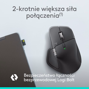 LOGI MX Master 4 hiiri yrityskäyttöön
