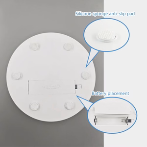 Photography platform REACH Photo 360