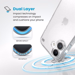 Läpinäkyvä Speck Presidio Perfect-Clear -suojakuori iPhone 16:lle