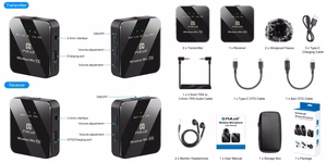 Wireless Lavalier Microphone PULUZ 2 TX + 1 RX