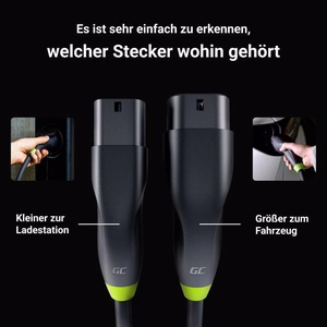 Green Cell GC-EVKABGC03 luokittelematon