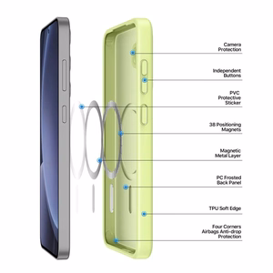 Dux Ducis Yind Suojakuori Samsung S25 Plus vihreä