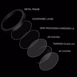 Tempered glass Tel Protect Titanium Lens 99% AR on camera for Iphone 13 Pro/13 Pro Max black (lens 3 pcs)