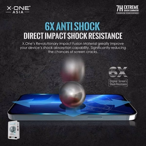 X-ONE Extreme Shock Eliminator 4th gen. - for iPhone 13 Pro Max/14 Plus