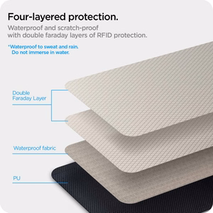 Varkaudenesto Spigen Pouch Keyless RFID Signal Blocker - musta