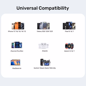 2x GAN 45 W verkkolaturi, 2x USB-C PD, QC
