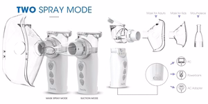 Portable Mesh Nebulizer FEELLIFE Air ProVIII