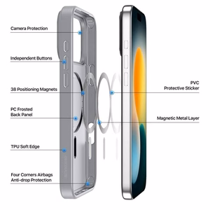 DUX DUCIS suojakuori YIND yhteensopiva MagSafe iPhone 17 PRO MAX:lle harmaa