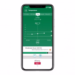 Medisana TM 750 Connect -kuumemittari