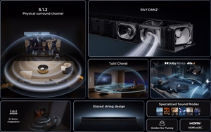 TCL Q Q75H Class 5.1.2 kanavan äänipalkki Dolby Atmos, Ray Danz -tekniikalla ja langattomalla bassokaiuttimella