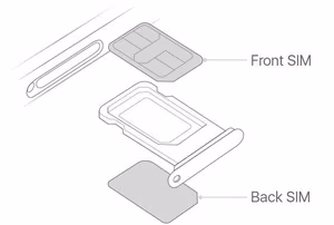 SIM-kortinpidike iPhone 12 DUAL SIM violetti ORG