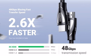Musta Ugreen HD140 HDMI–HDMI 2.1 -kaapeli, 8K@60 Hz, 1 m (80401)