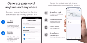 Smart Door Lock, Tuya, Wi-Fi, Fingerprint, RFID, Right/Left-Hand, Reverse