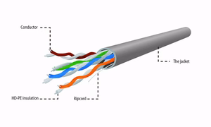 Gembird UPC-5004E-L/100 verkkokaapeli, harmaa 100 m Cat5e U/UTP (UTP)