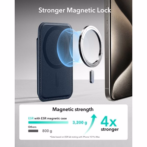 ESR Classic RFID-suojattu MagSafe-magneettikorttikotelo puhelimelle – tummansininen