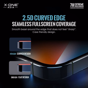 X-ONE Extreme Shock Eliminator 4. sukupolvi - iPhone 14 Pro/15:lle
