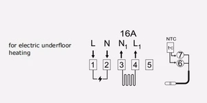 Tuya HT260003 Wi-Fi programmable thermostat for electric heating, 16 A, white