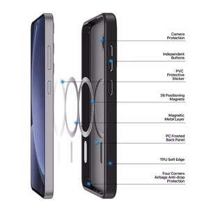 DUX DUCIS suojakuori YIND yhteensopiva MagSafe Samsung S25:lle musta