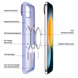 Dux Ducis Yind Suojakuori Apple iPhone Air - violetti
