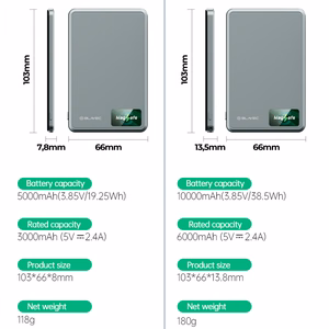 Blavec BJ-04 Slim 10000mAh 22,5W magneettinen MagSafe-yhteensopiva 3 in 1 varavirtalähde, musta lasi (PBBJ04-MC10B)