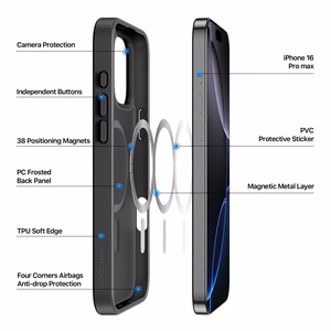Dux Ducis Yind Suojakuori Apple iPhone 16 Pro Max musta