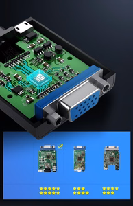 Ugreen adapter HDMI - VGA micro USB / audio 3.5 mm mini jack black (40248)