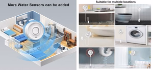 TUYA Wireless Water Leakage Alarm, Wi-Fi