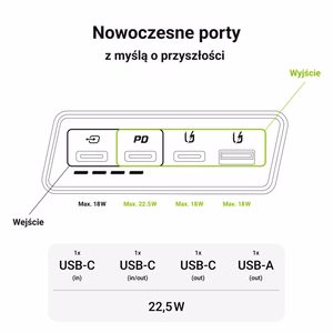 Green Cell GC PowerPlay 20S -varavirtalähde, 20 000 mAh, 22,5 W, PD, USB-C, pikalataus, Panther Black