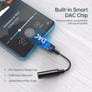 Sovitin CHOETECH USB Type-C (M) - AUX 3,5 mm (F)