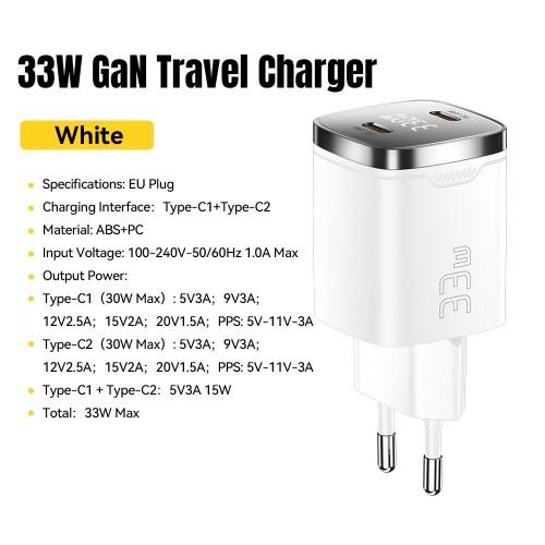 Charger Essager "Display" White 33W (2xPD) with LED Display