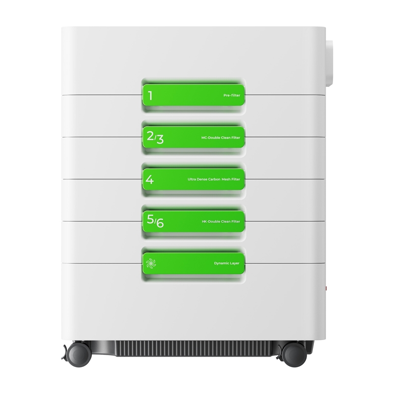 xTool SafetyPro™ AP2 Max savukasetti