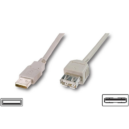 LogiLink CU0011 – USB 2.0 USB-A -jatkokaapeli, uros–naaras