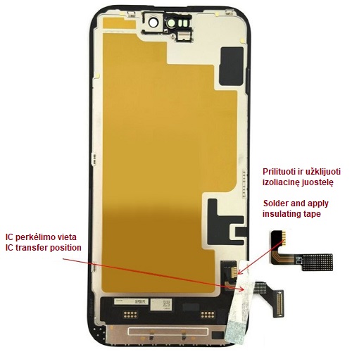 LTPO Soft OLED -näyttö iPhone 15 -puhelimeen, 60 Hz
